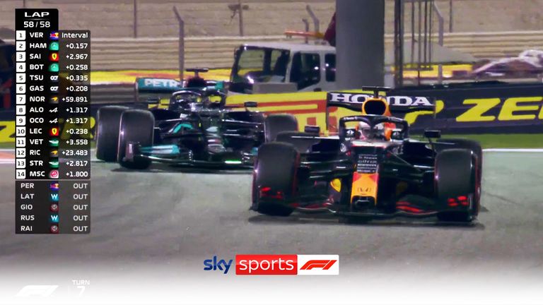 Max Verstappen passes Lewis Hamilton on the final lap in Abu Dhabi to win the 2021 F1 Championship!