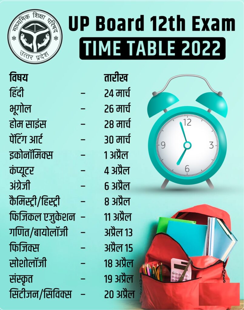 Up board 12th time table 2022