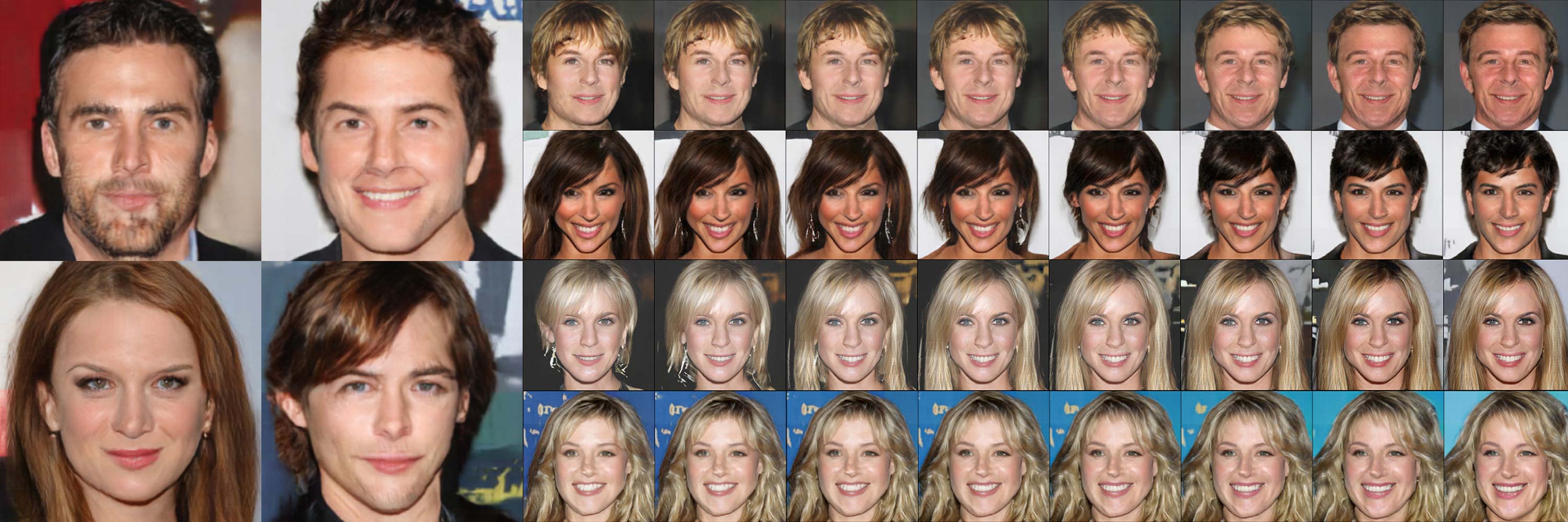 Collage of multiple faces generated by an artificial intelligence